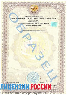 Образец сертификата соответствия (приложение) Орлов Сертификат ISO 22000